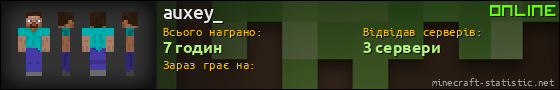 Юзербар 560x90 для auxey_