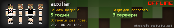 Юзербар 560x90 для auxiliar