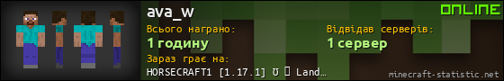 Юзербар 560x90 для ava_w