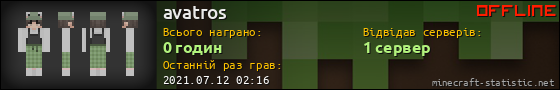 Юзербар 560x90 для avatros