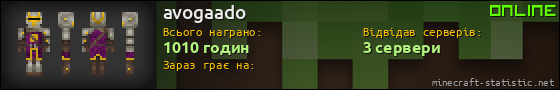 Юзербар 560x90 для avogaado