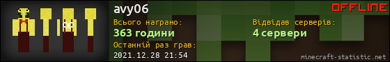 Юзербар 560x90 для avy06