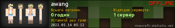 Юзербар 560x90 для awang
