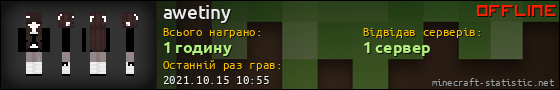 Юзербар 560x90 для awetiny