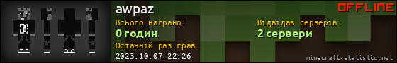 Юзербар 560x90 для awpaz