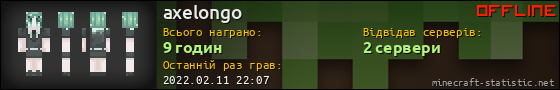 Юзербар 560x90 для axelongo