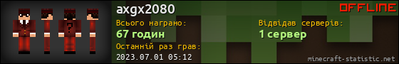 Юзербар 560x90 для axgx2080