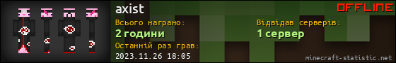 Юзербар 560x90 для axist