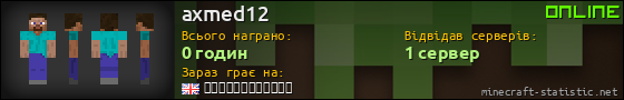 Юзербар 560x90 для axmed12