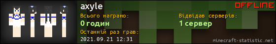Юзербар 560x90 для axyle