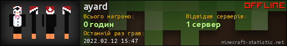 Юзербар 560x90 для ayard
