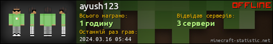 Юзербар 560x90 для ayush123