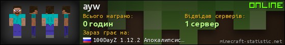 Юзербар 560x90 для ayw