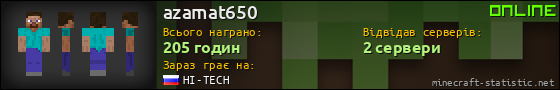 Юзербар 560x90 для azamat650