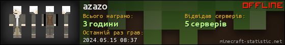 Юзербар 560x90 для azazo