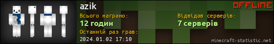 Юзербар 560x90 для azik