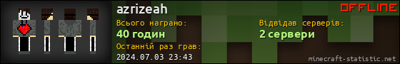 Юзербар 560x90 для azrizeah