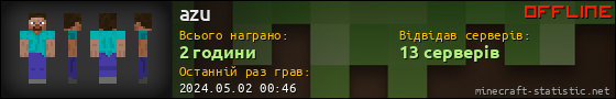 Юзербар 560x90 для azu