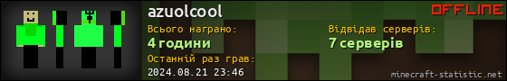 Юзербар 560x90 для azuolcool