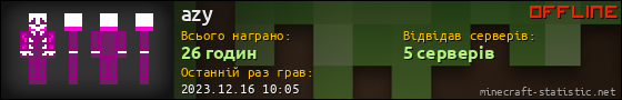 Юзербар 560x90 для azy