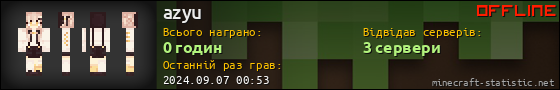 Юзербар 560x90 для azyu