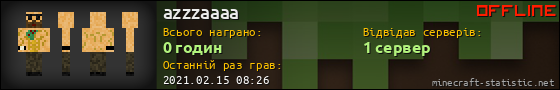 Юзербар 560x90 для azzzaaaa