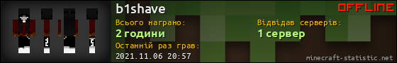 Юзербар 560x90 для b1shave
