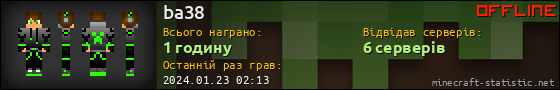 Юзербар 560x90 для ba38