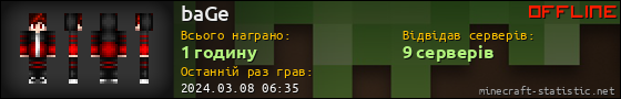 Юзербар 560x90 для baGe