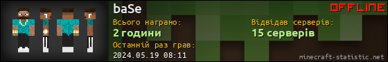 Юзербар 560x90 для baSe