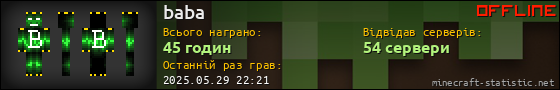 Юзербар 560x90 для baba