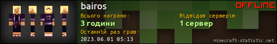 Юзербар 560x90 для bairos