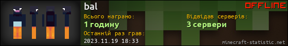 Юзербар 560x90 для bal