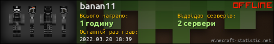 Юзербар 560x90 для banan11