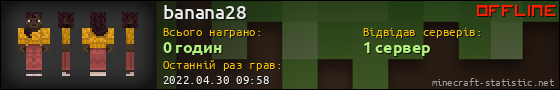 Юзербар 560x90 для banana28