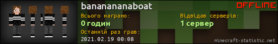 Юзербар 560x90 для bananananaboat