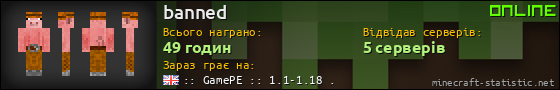 Юзербар 560x90 для banned