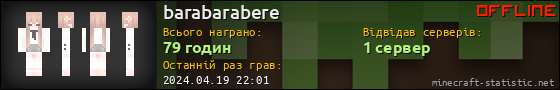 Юзербар 560x90 для barabarabere