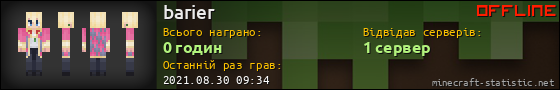Юзербар 560x90 для barier