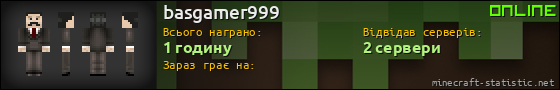 Юзербар 560x90 для basgamer999