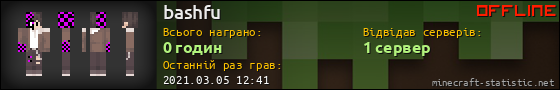 Юзербар 560x90 для bashfu