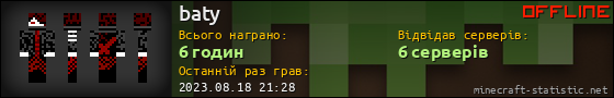 Юзербар 560x90 для baty