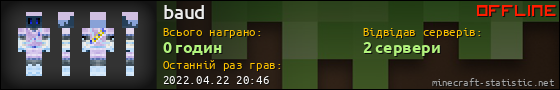 Юзербар 560x90 для baud