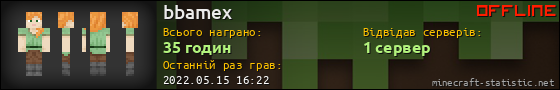 Юзербар 560x90 для bbamex