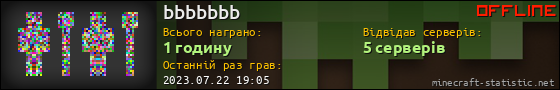 Юзербар 560x90 для bbbbbbb