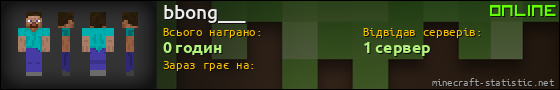 Юзербар 560x90 для bbong___