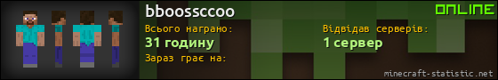 Юзербар 560x90 для bboossccoo