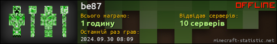 Юзербар 560x90 для be87