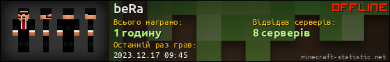 Юзербар 560x90 для beRa