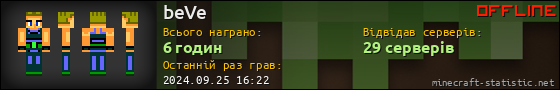 Юзербар 560x90 для beVe